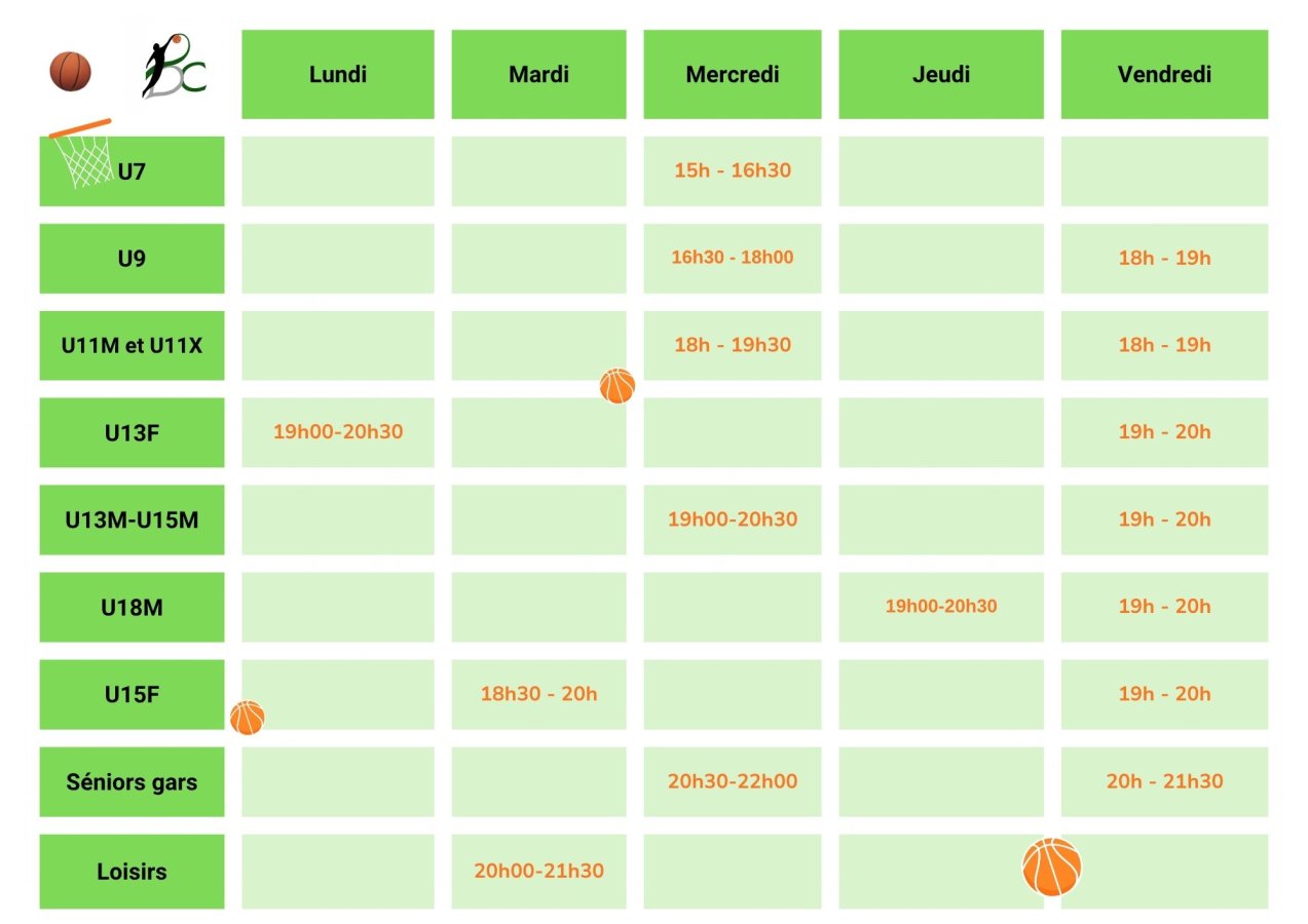 Entrainements 2026 - 2027 (prévisionnel) sep