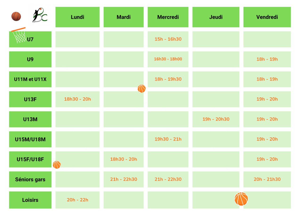 Entrainements 2026 - 2027 (prévisionnel)
